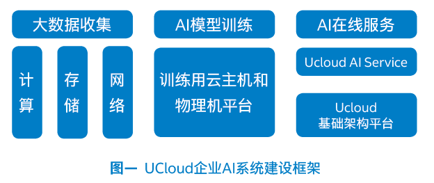 人工智能扩展应用：全方位解析AI技术在各行业的创新与价值提升