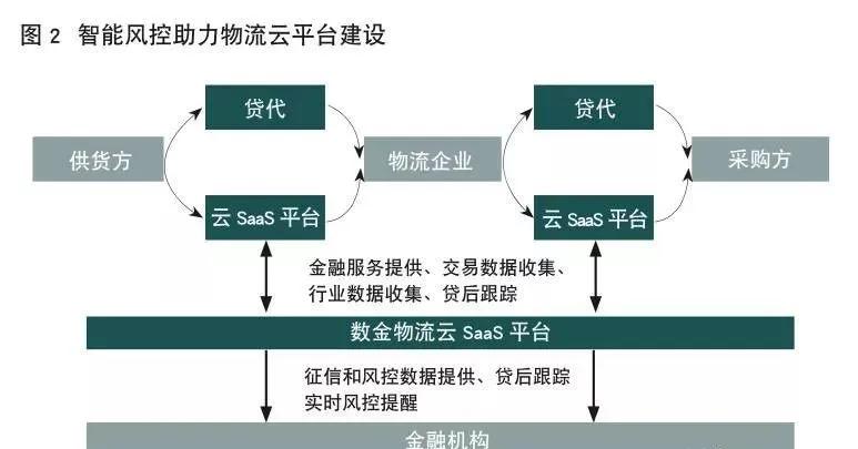 ai写作什么意思：原理、算法、利弊解析