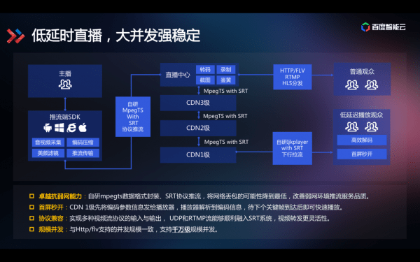 'AI扩展功能：揭秘智能技术的展应用与效能提升'