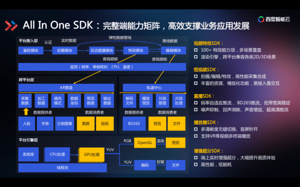 'AI扩展功能：揭秘智能技术的展应用与效能提升'