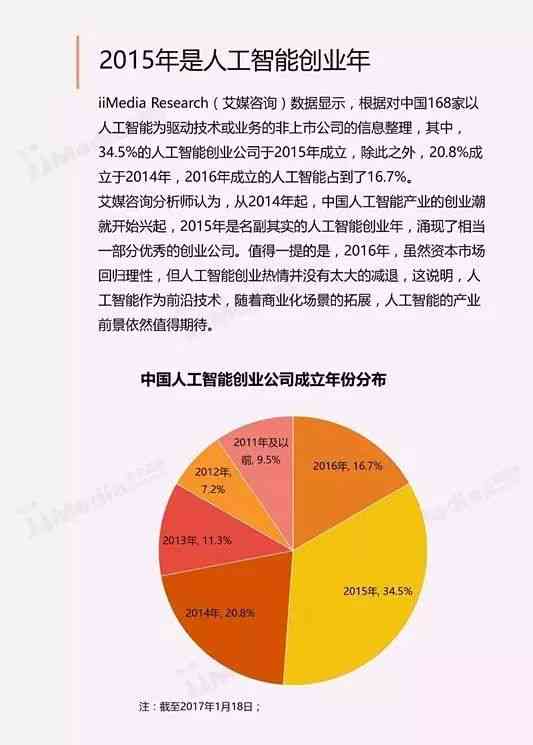 AI智能写作发展趋势有哪些：内容、软件推荐及人工智能写作前景分析