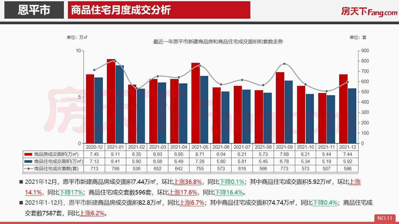 如何制作包含详细数据的PDF报告教程