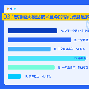 ai检测报告打印不出来：原因及解决方法全解析