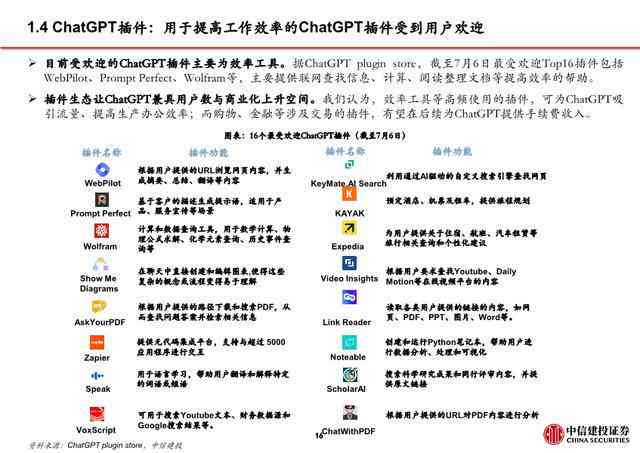 ai文案比真人文案更优秀吗：探讨其优势与原因