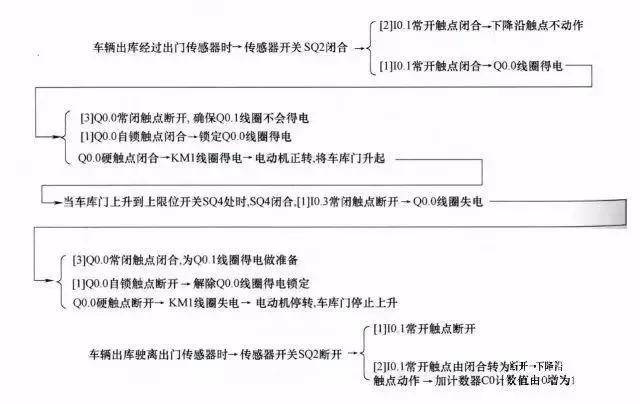 个人编写脚本自用是否违法：法律角度解析