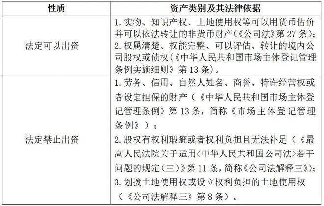 个人编写脚本自用是否违法：法律角度解析