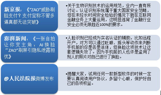 全面解析抖音AI变脸应用：潜在风险、防范措与合规指南报告