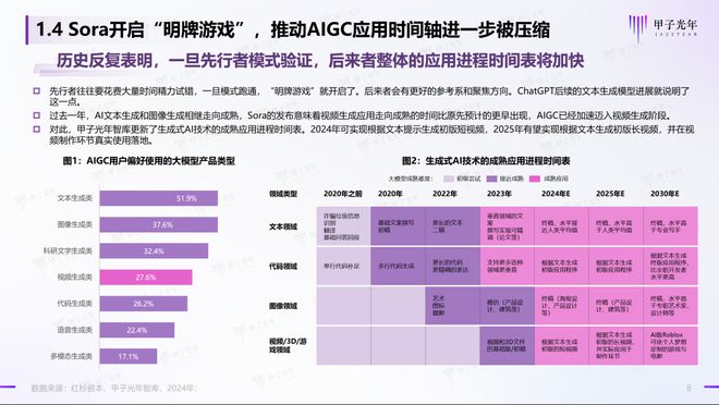 智能AI高效提取文章核心主题与关键词：全面覆用户搜索需求与相关疑问解析