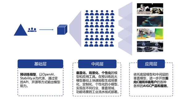 智能AI高效提取文章核心主题与关键词：全面覆用户搜索需求与相关疑问解析