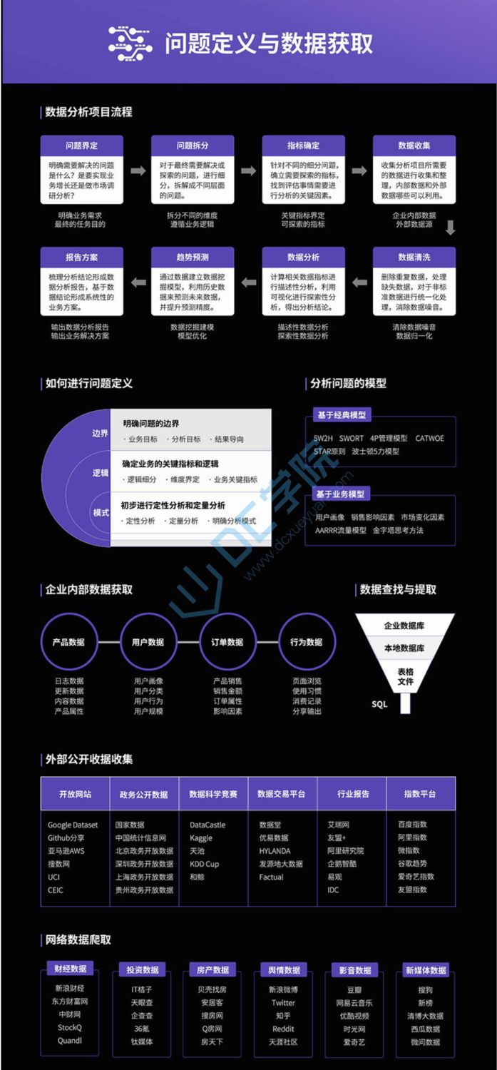 智能AI高效提取文章核心主题与关键词：全面覆用户搜索需求与相关疑问解析