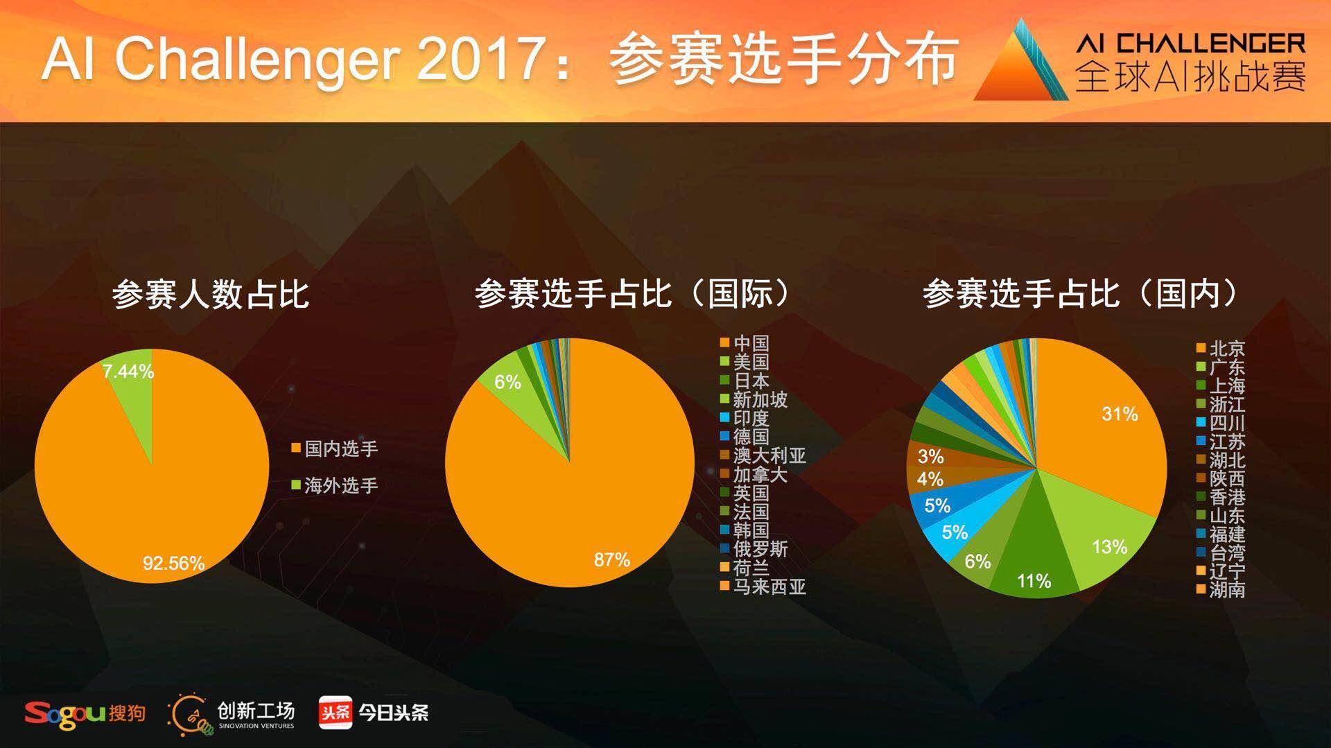 智能AI文案生成器：一站式解决多种写作需求与相关问题