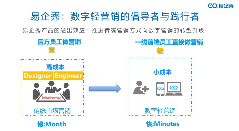 AI文案工具跨境：赋能全球电商高效营销与内容创作