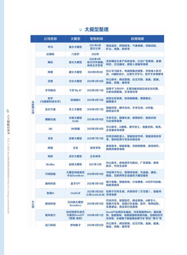 掌握AI文案创作攻略：全方位解析如何利用人工智能高效赚钱与自媒体盈利之道