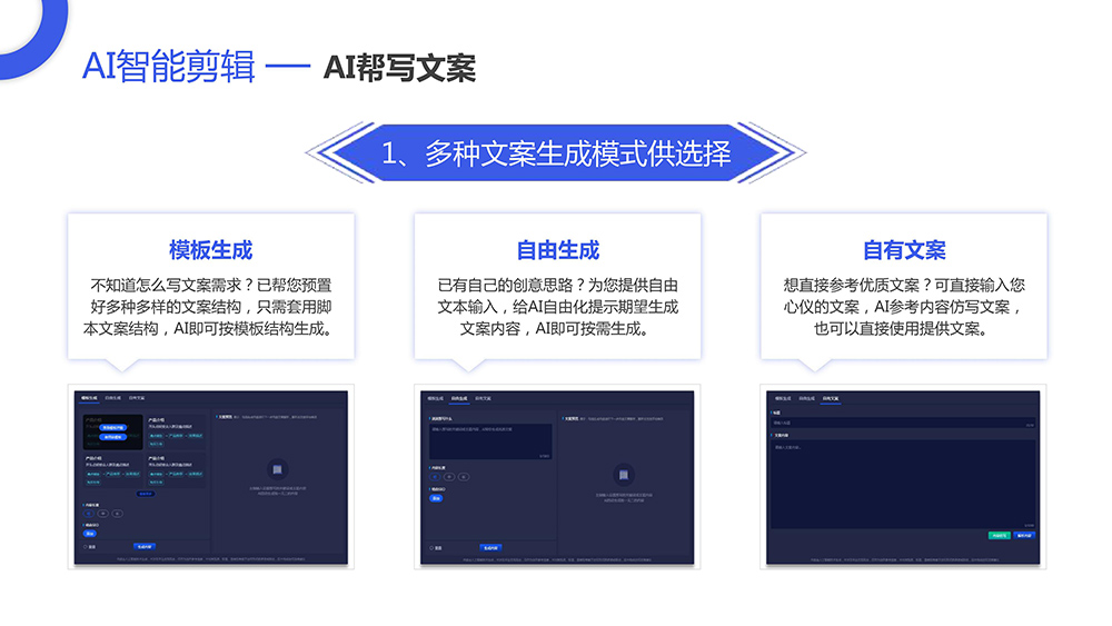 AI智能文案一键生成：全方位解决内容创作、营销推广与文案策划需求