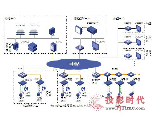 全方位安全监控解决方案：高效传语汇编，满足各类监控广告需求