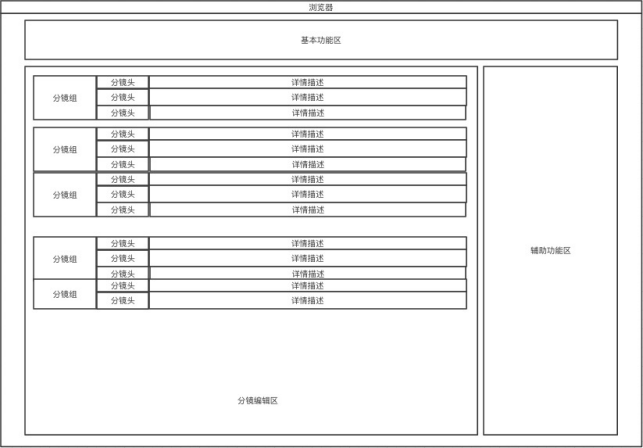 ai分镜脚本：一键自动生成电影剧本与分镜，助力影视创作高效化