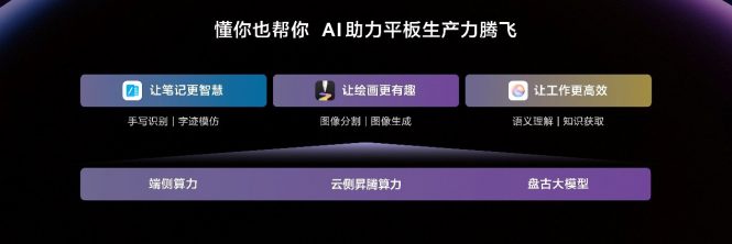 AI活力启动：创意文案全新演绎