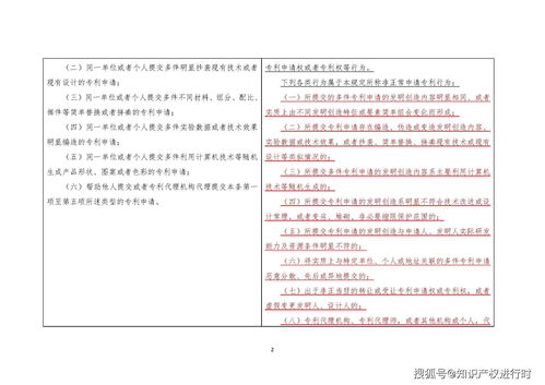 2023版今日头条内容创作准则与规范指南