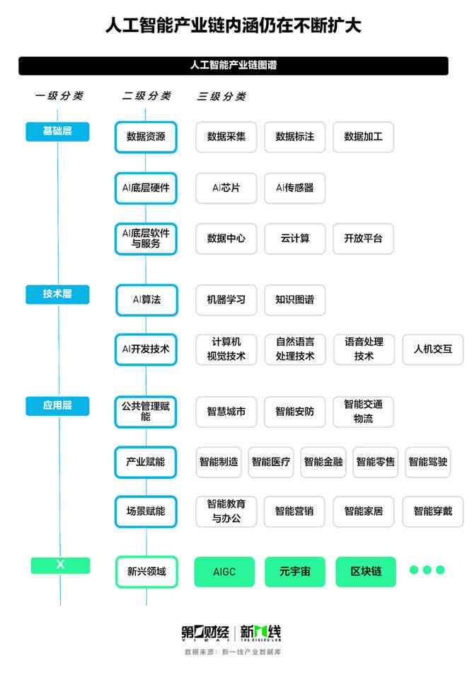 '智能AI如何精准提取文字路径与矢量轮廓'