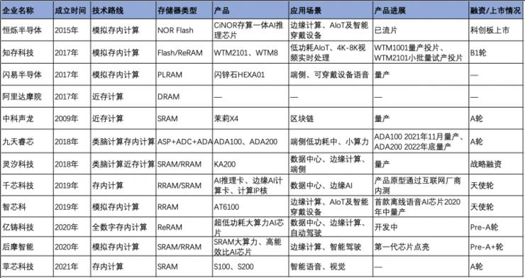 如何突破AI写作瓶颈，提升稿件过稿率攻略