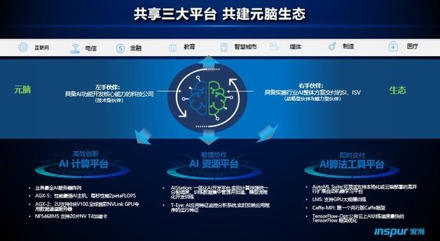 智能大脑ai创作平台官网：入口与软件介绍