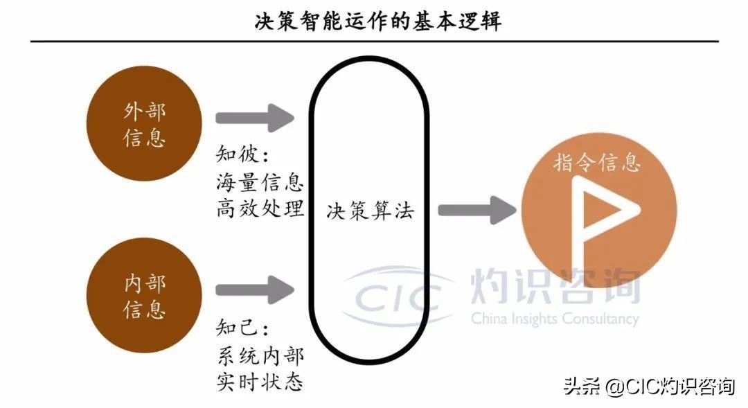 一站式智能大脑AI创作工具平台