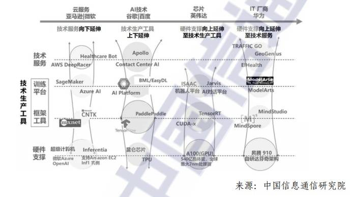 智能艺术：AI算法绘制的创新画作