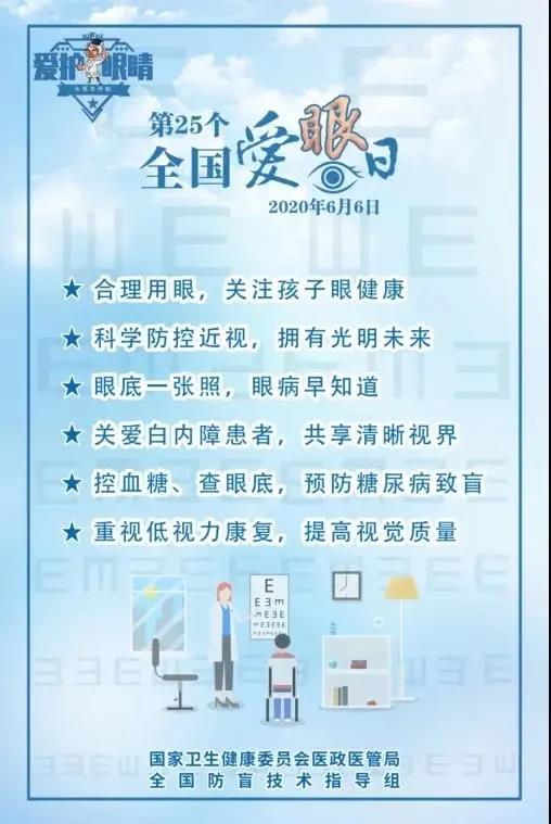 全面指南：如何撰写详尽的爱眼护眼调查报告及实用建议