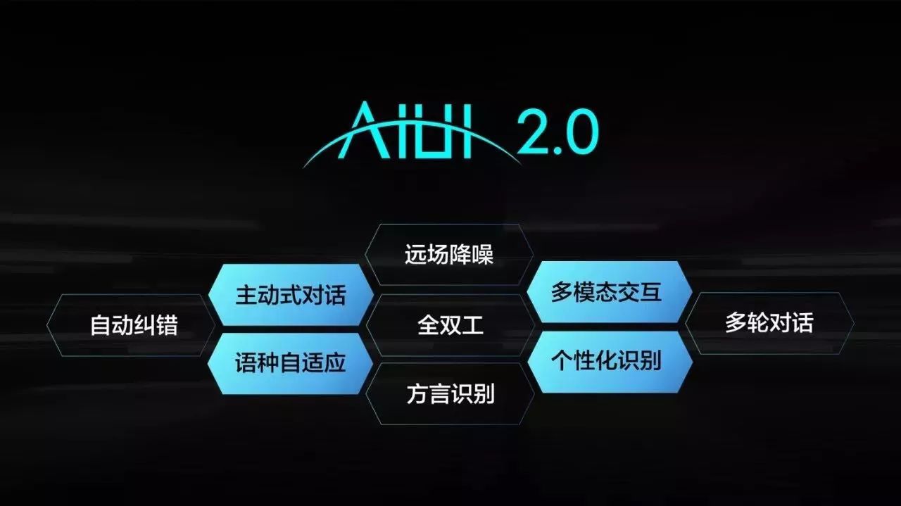 人工智能助手助力文文案创作与朗读