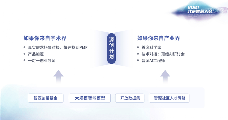 人工智能助手助力文文案创作与朗读