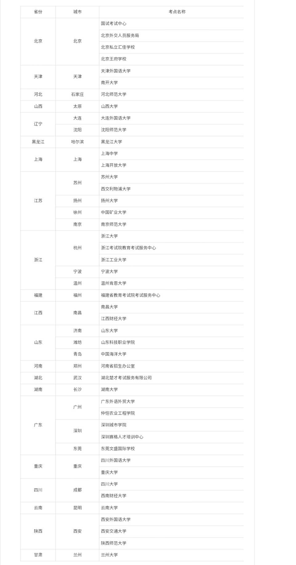 掌握托福新题型写作：AI评分表深度解析与关键要点解读