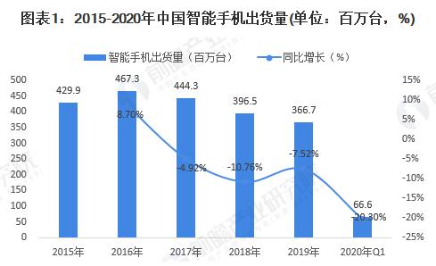 深度洞察：AI技术在餐饮行业应用市场趋势、发展前景与用户需求分析报告