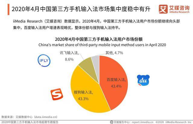 智能未来展望：AI技术峰会综合报告与分析