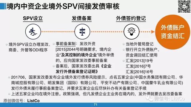 AI创作成本、安全性及版权问题解析：揭秘免费与风险并存的真实情况