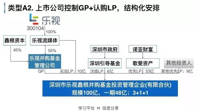 AI创作成本、安全性及版权问题解析：揭秘免费与风险并存的真实情况