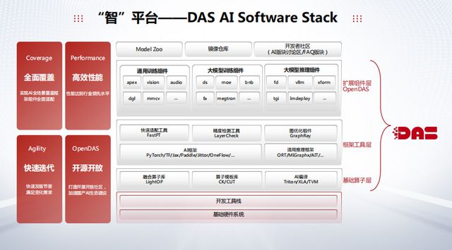 探索2024最新AI视觉创作工具：全面盘点热门软件及功能特色