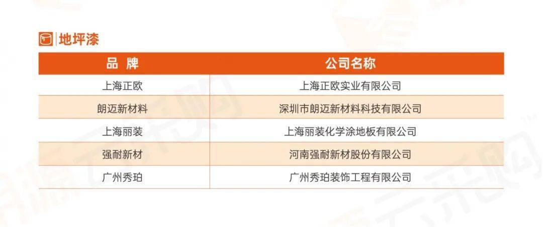 全面指南：AI数据分析报告撰写要点与实战技巧解析