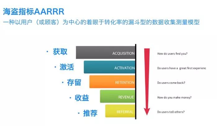 全面指南：AI数据分析报告撰写要点与实战技巧解析