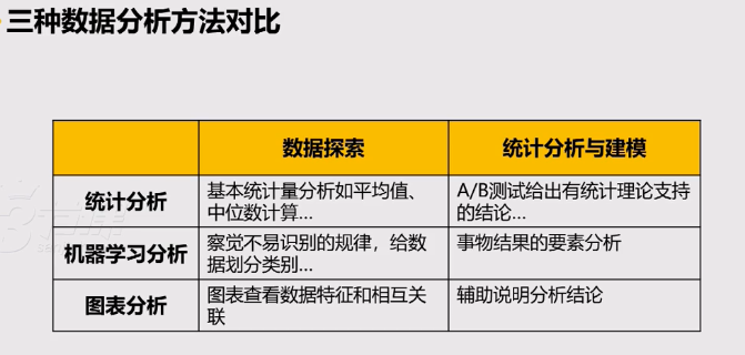 全面指南：AI数据分析报告撰写要点与实战技巧解析