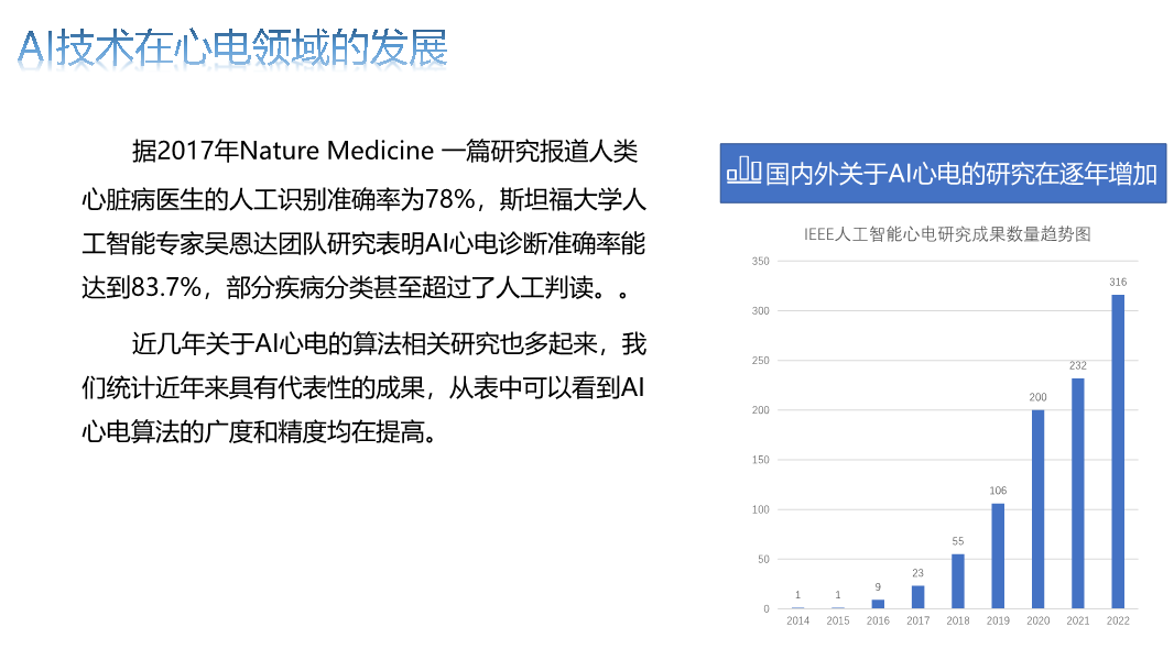 基于AI技术的心理普查行为特征深度解析报告