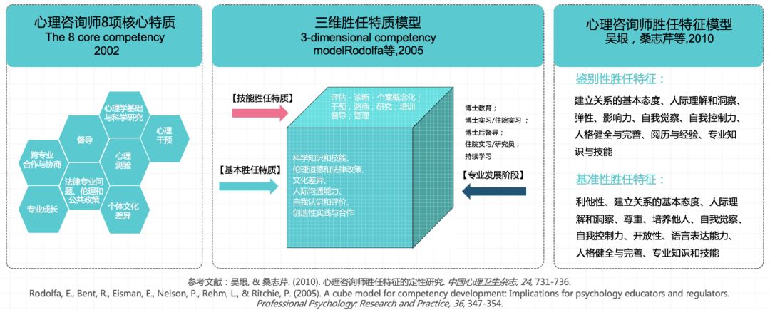 基于AI技术的心理普查行为特征深度解析报告