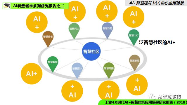 全面解读：心理普查AI行为分析报告范例与深度应用指南