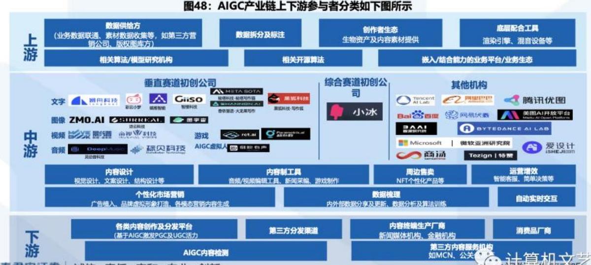 全球视角下AI创作文章技术发展全景解析及前沿趋势探究