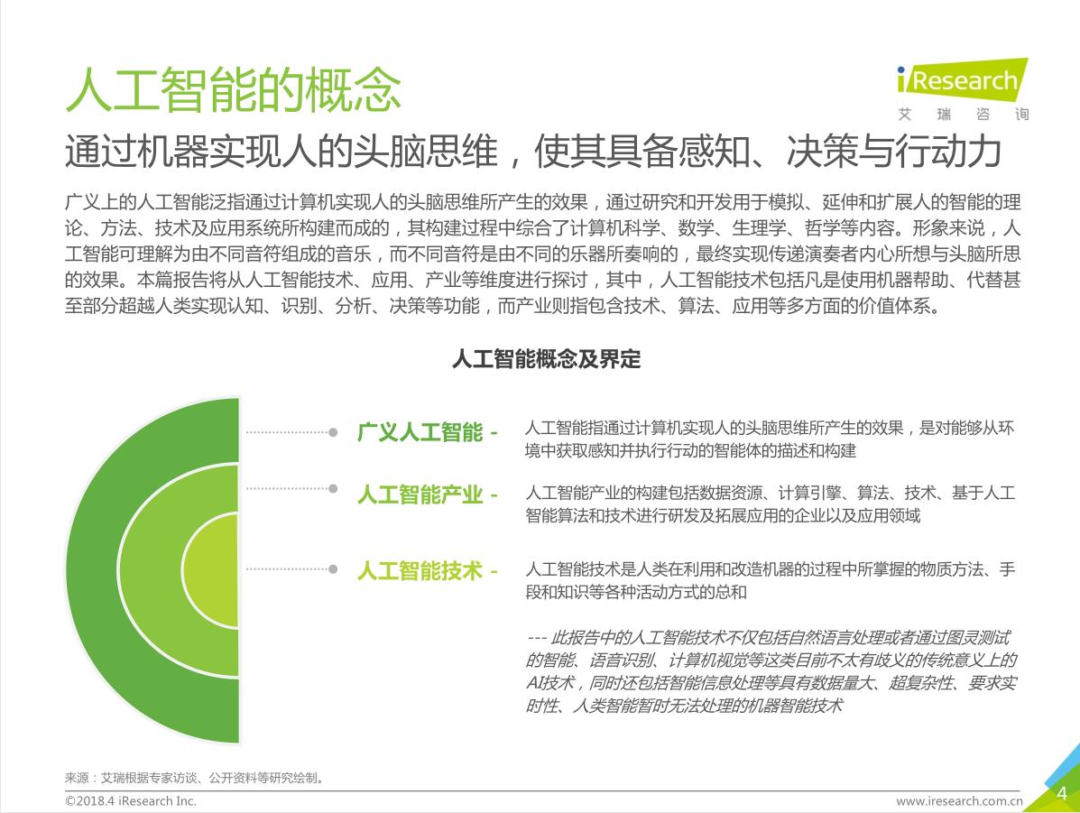 人工智能软件应用与效能分析研究报告