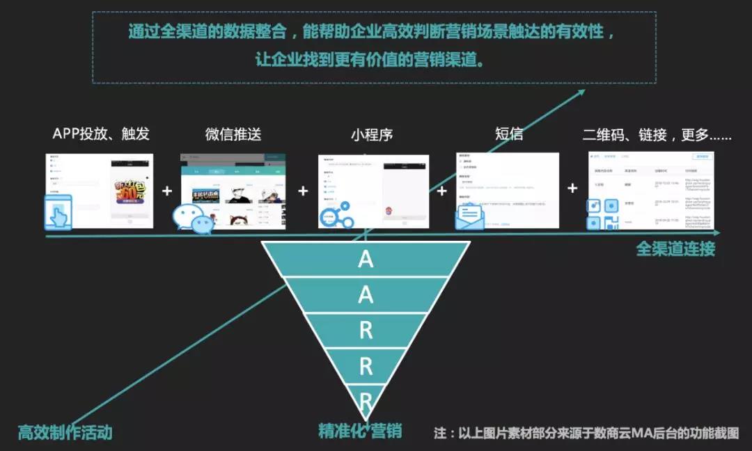 探寻淘宝AI智能推广新路径：智能投放平台入口详解指南