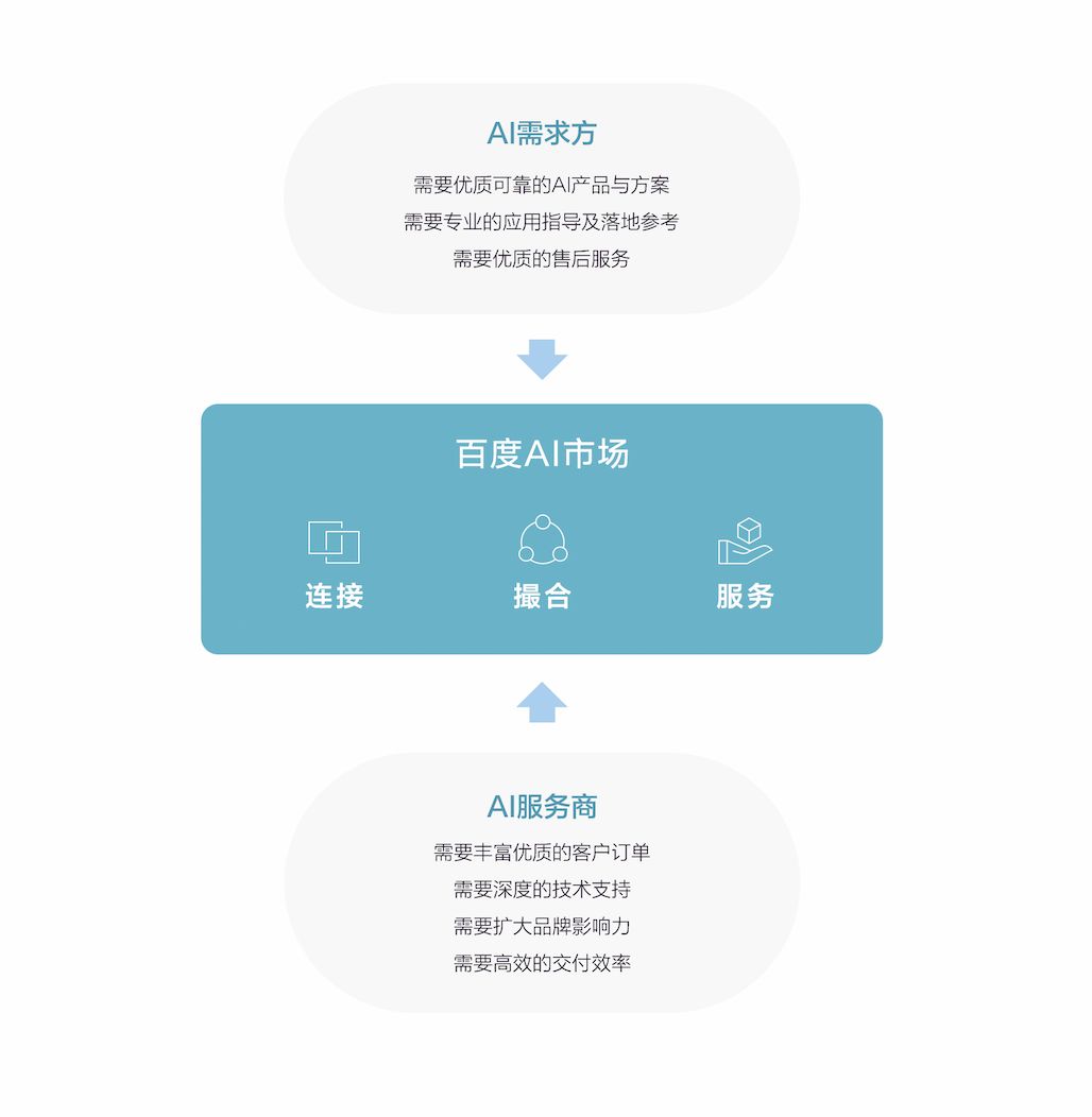 探寻淘宝AI智能推广新路径：智能投放平台入口详解指南