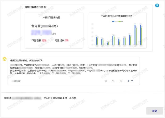 智能助手：AI自动内容生成利器报告