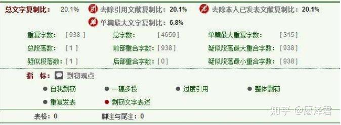 '文献库是否提供查重服务：揭秘文库查重功能详情'