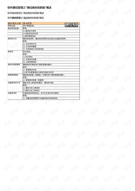 文库内容查重准确性探究：揭秘查重软件的检测能力与限制