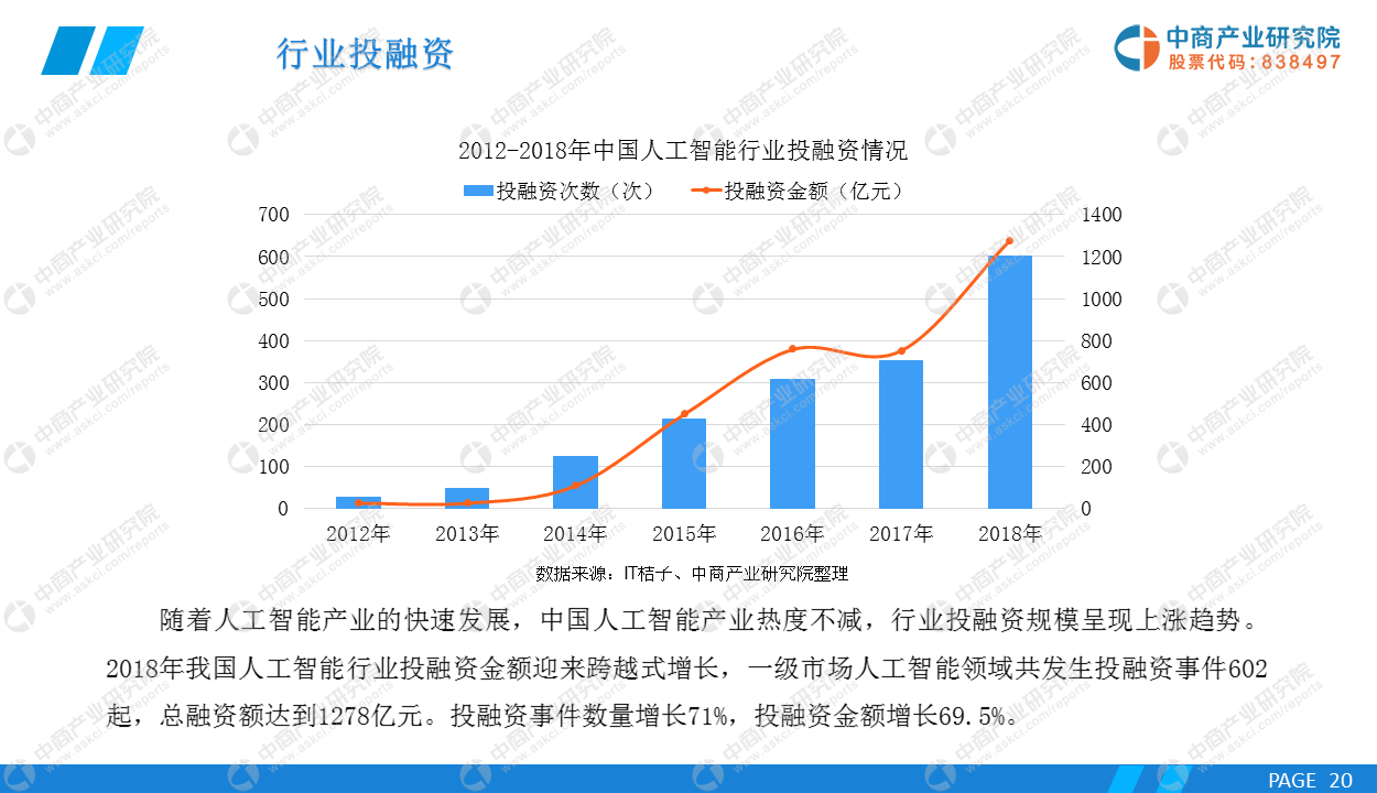 人工智能领域主流科技公司竞品综合分析及市场趋势研究报告